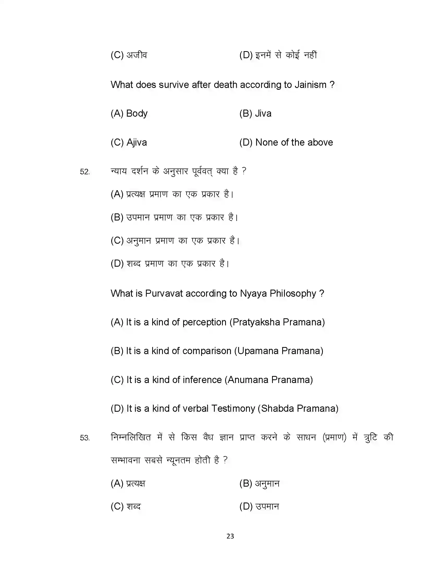 Bihar Board Class 12th 2022 Philosophy Sample Paper 23