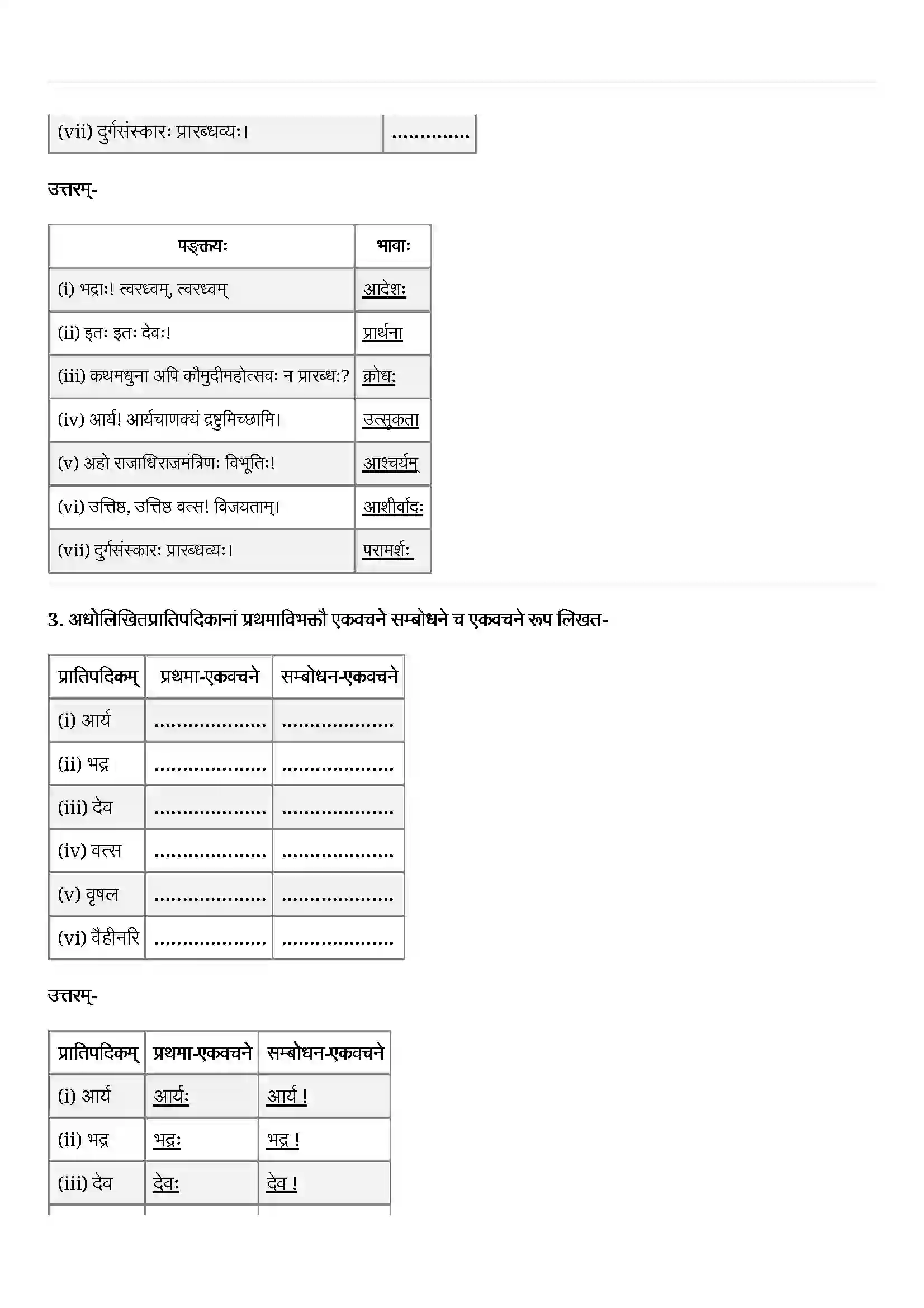 Bihar Board Class 12th Sanskrit (संस्कृत) Chapter 3 (राष्ट्रचिन्ता गरीयसी) Solution 2