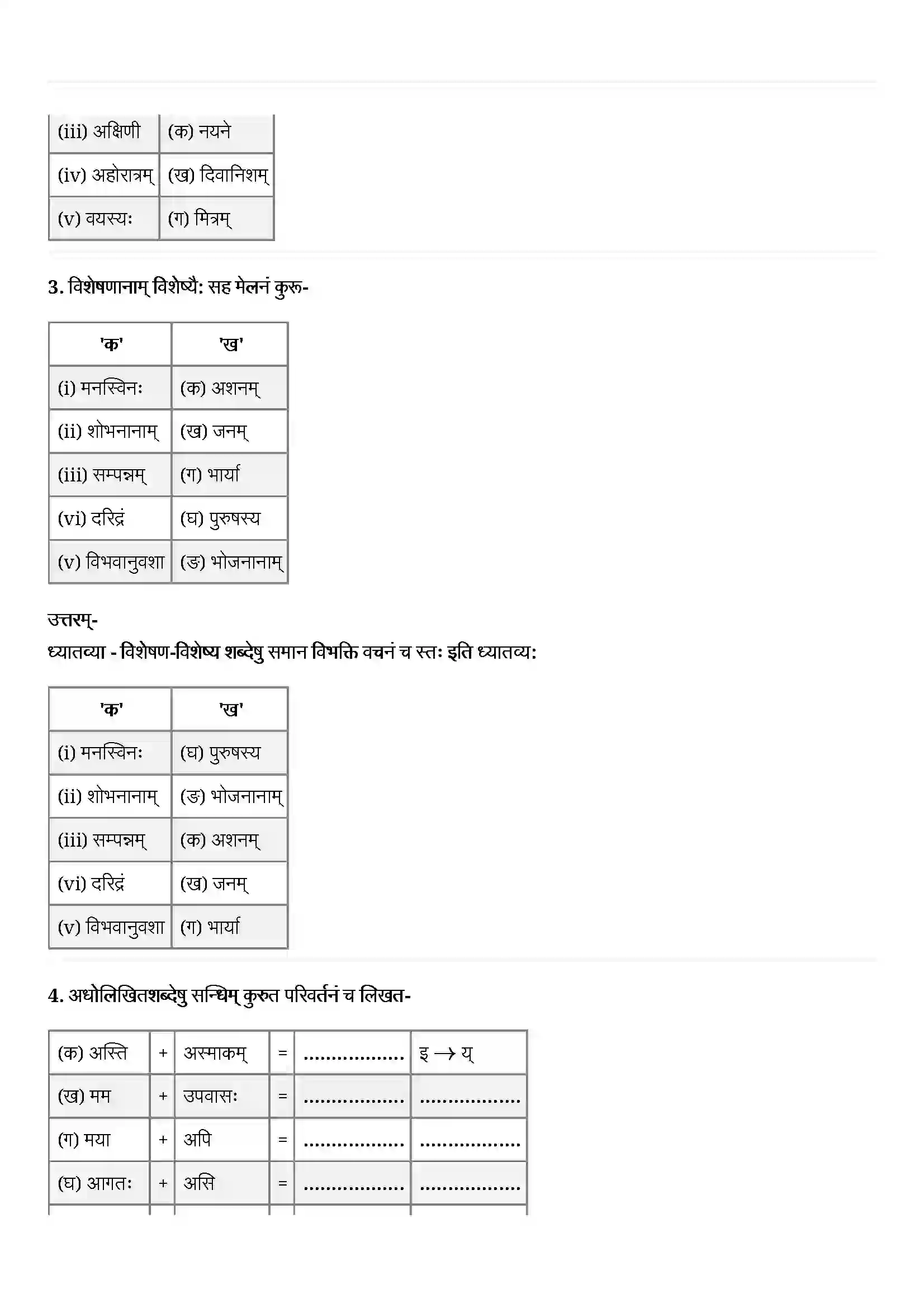Bihar Board Class 12th Sanskrit (संस्कृत) Chapter 7 (दारिद्र्ये दुर्लभं सत्त्वम्) Solution 2