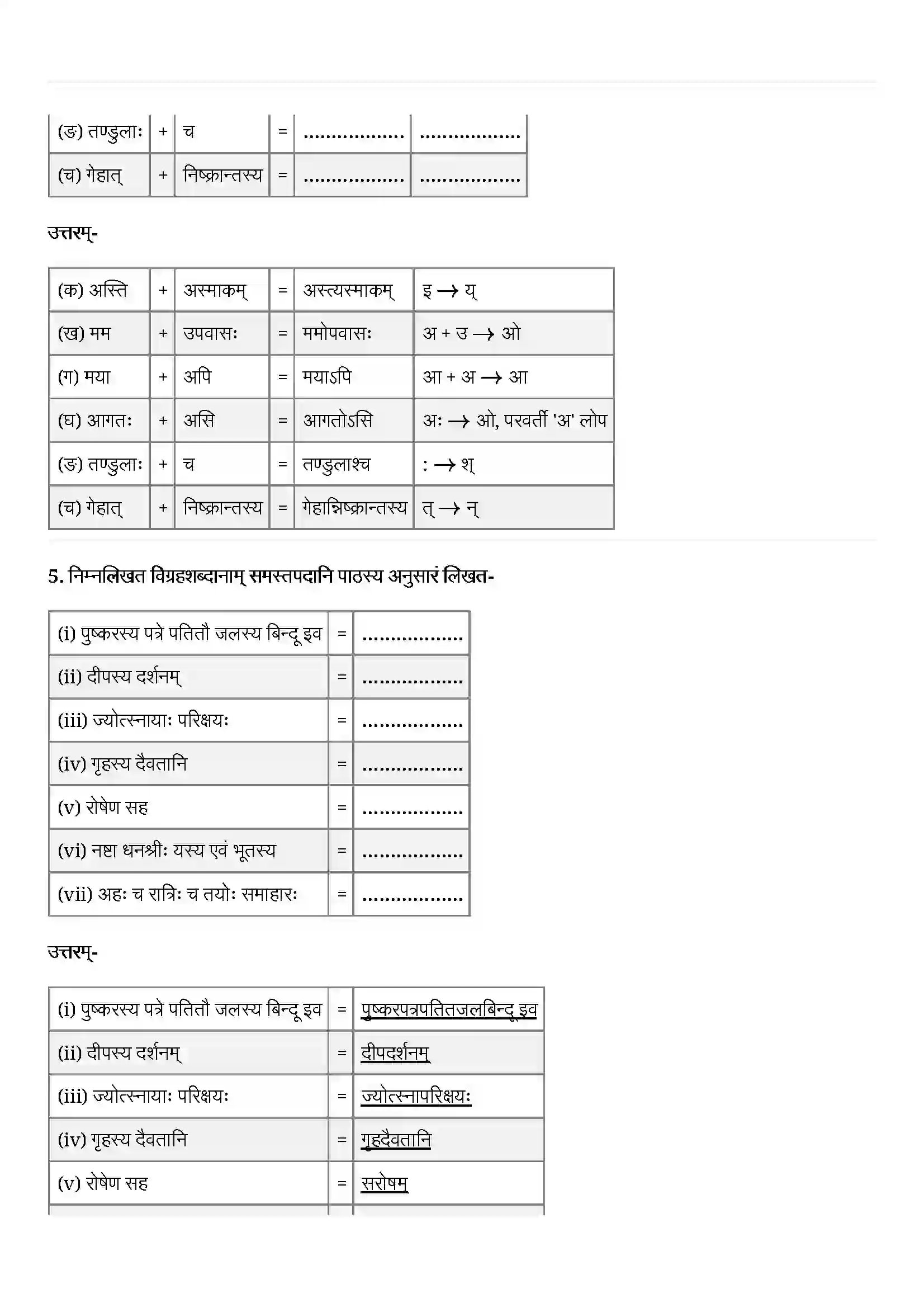 Bihar Board Class 12th Sanskrit (संस्कृत) Chapter 7 (दारिद्र्ये दुर्लभं सत्त्वम्) Solution 3