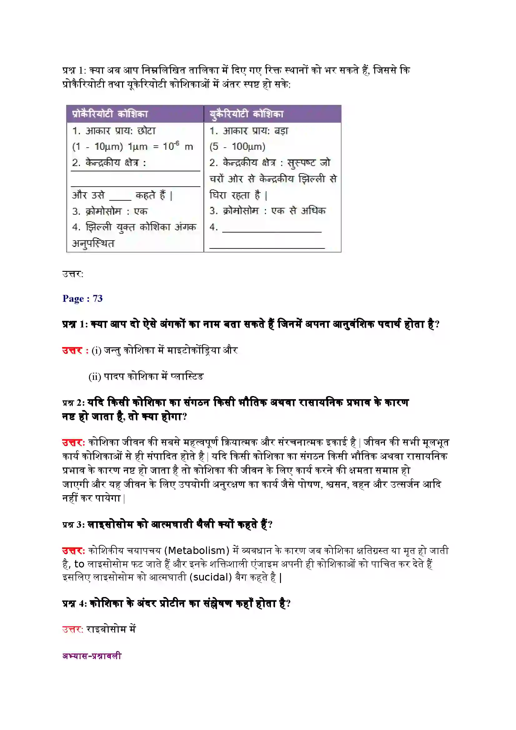 Bihar Board Class 9th Science (विज्ञान) Chapter 5 (जीवन की मौलिक इकाई) Solution 4