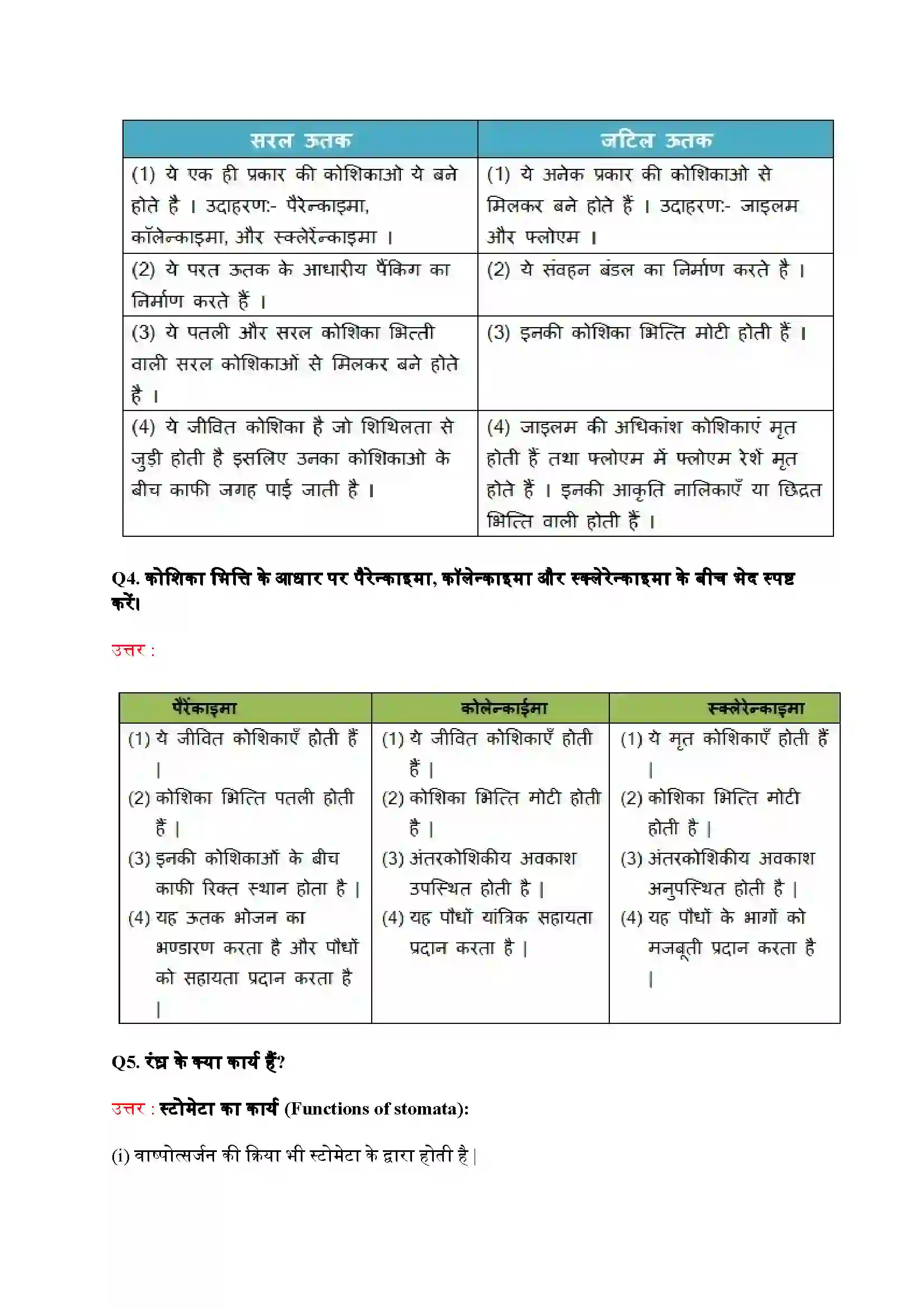 Bihar Board Class 9th Science (विज्ञान) Chapter 6 (उत्तक) Solution 6