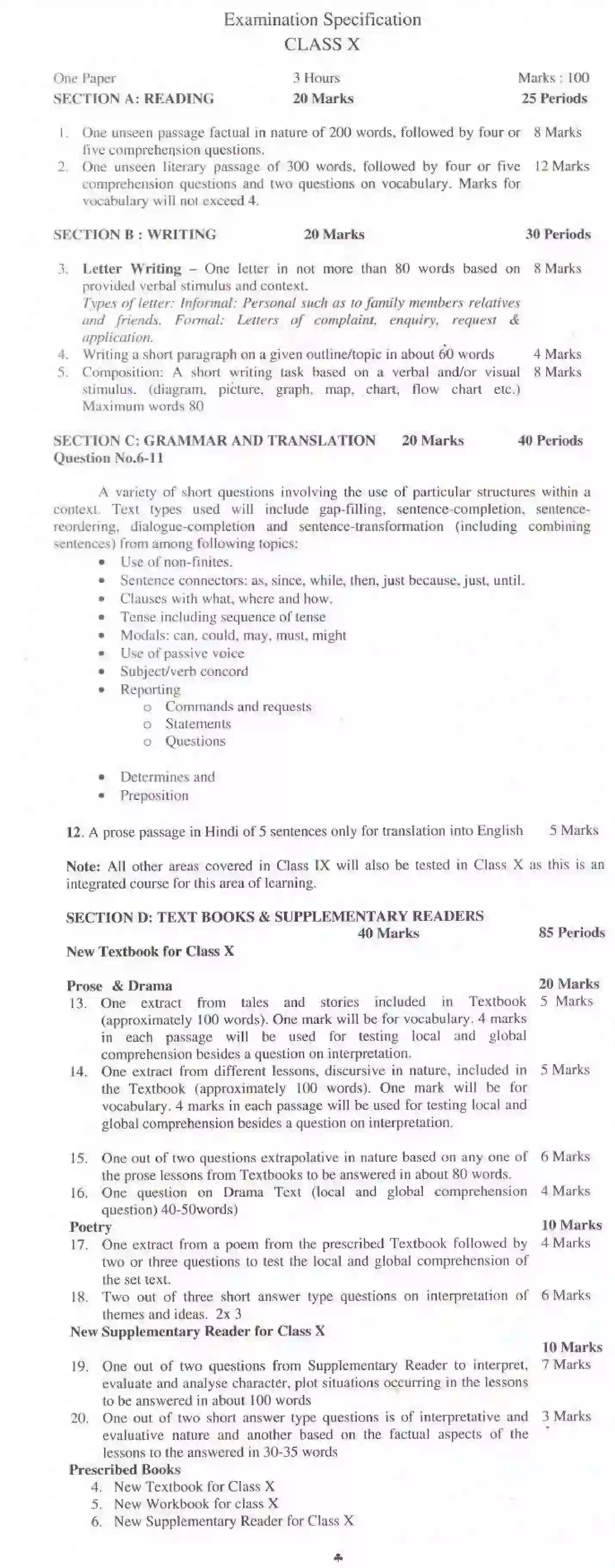 Bihar Board Class 10th 2020-2021 English Syllabus 3