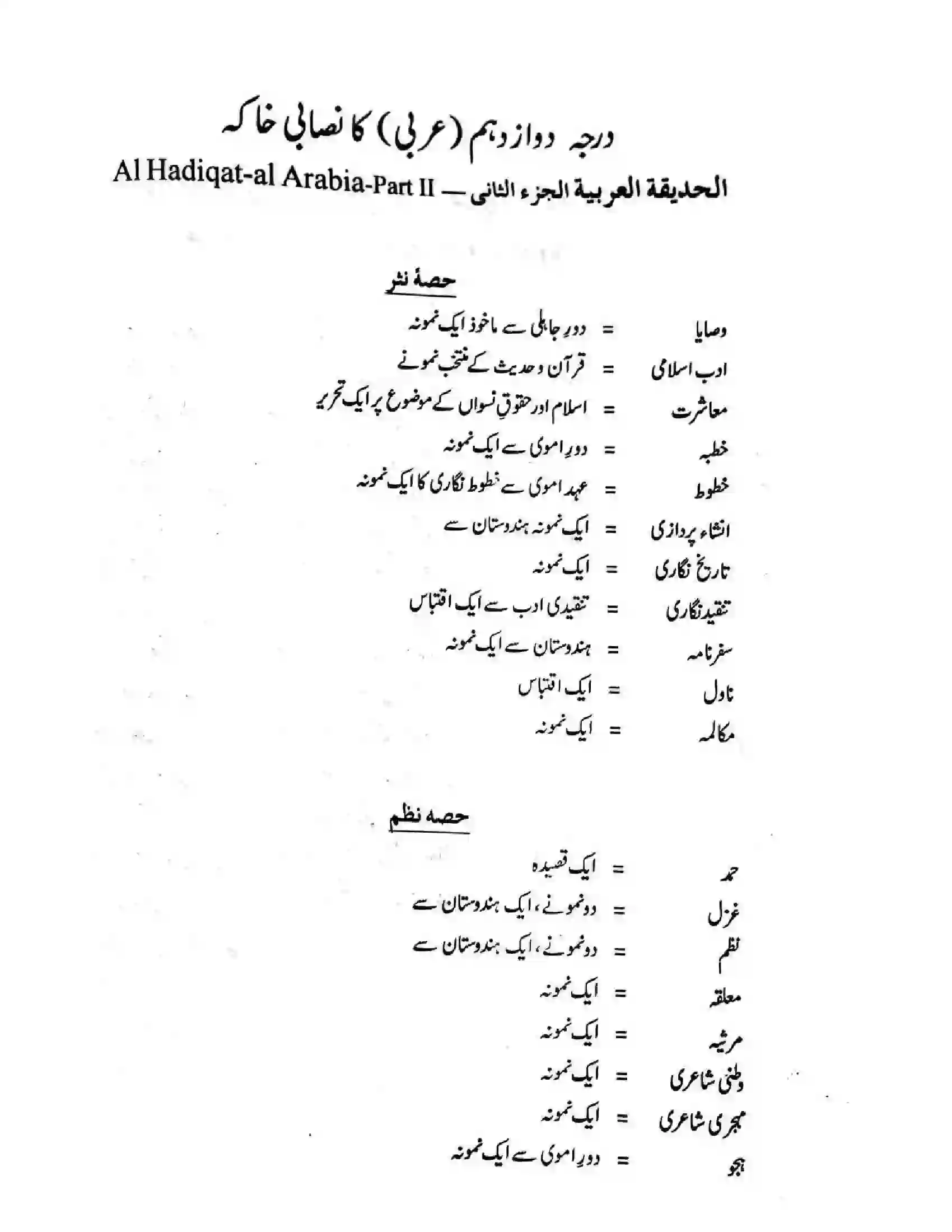 Bihar Board Class 11th 2025-26 Arabic Syllabus 4