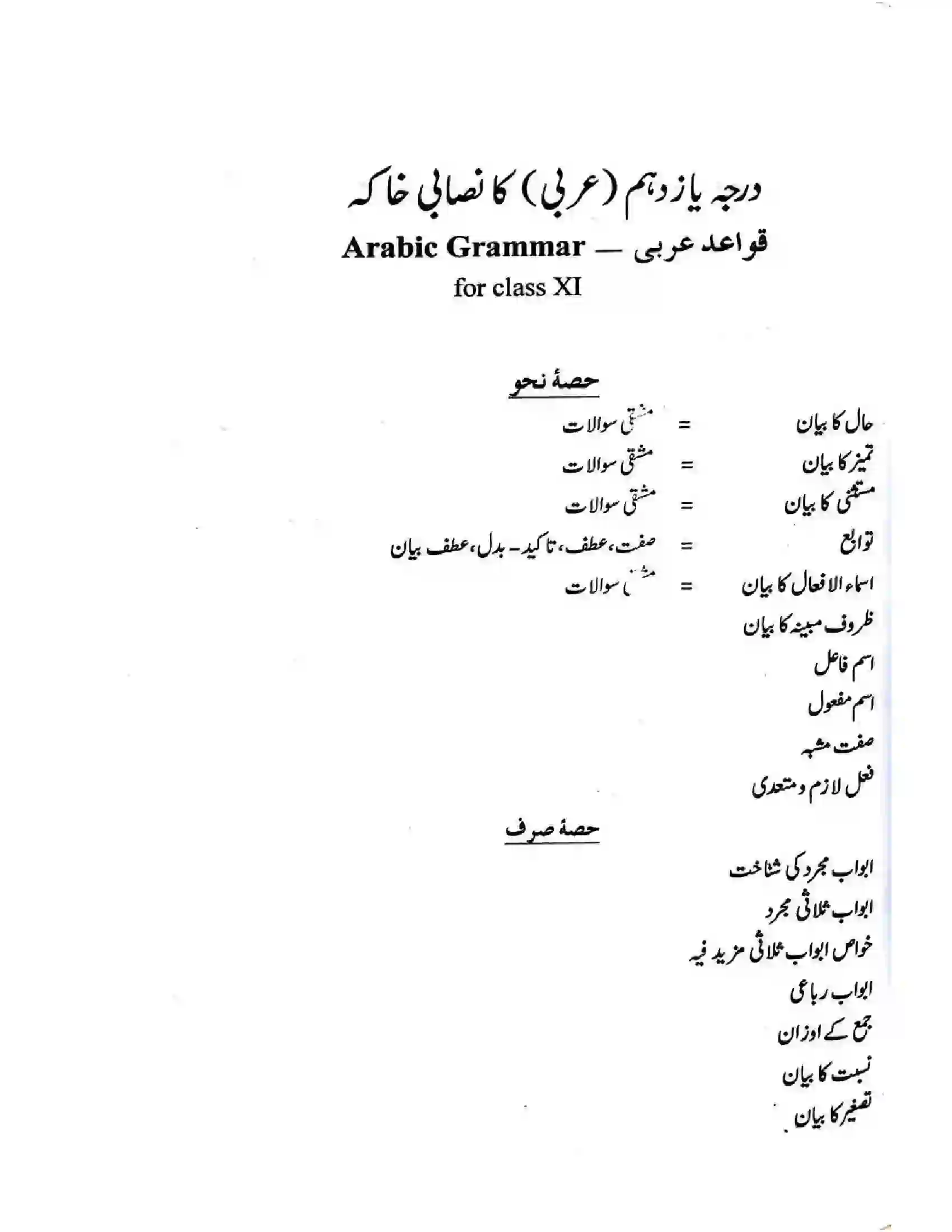 Bihar Board Class 11th 2025-26 Arabic Syllabus 5