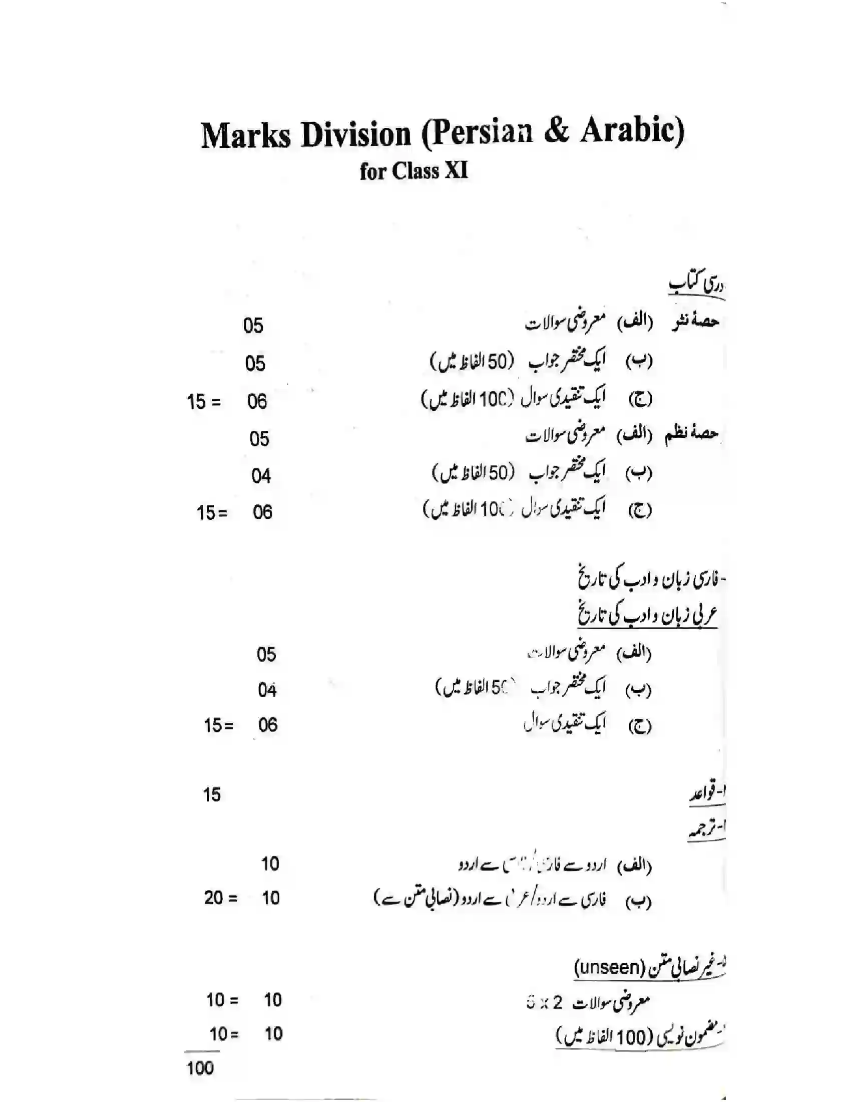 Bihar Board Class 11th 2025-26 Arabic Syllabus 7