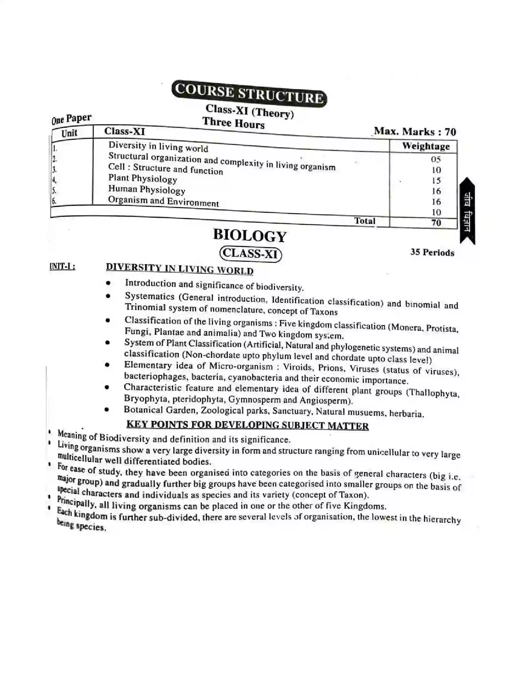 Bihar Board Class 11th 2025-26 Biology Syllabus 6