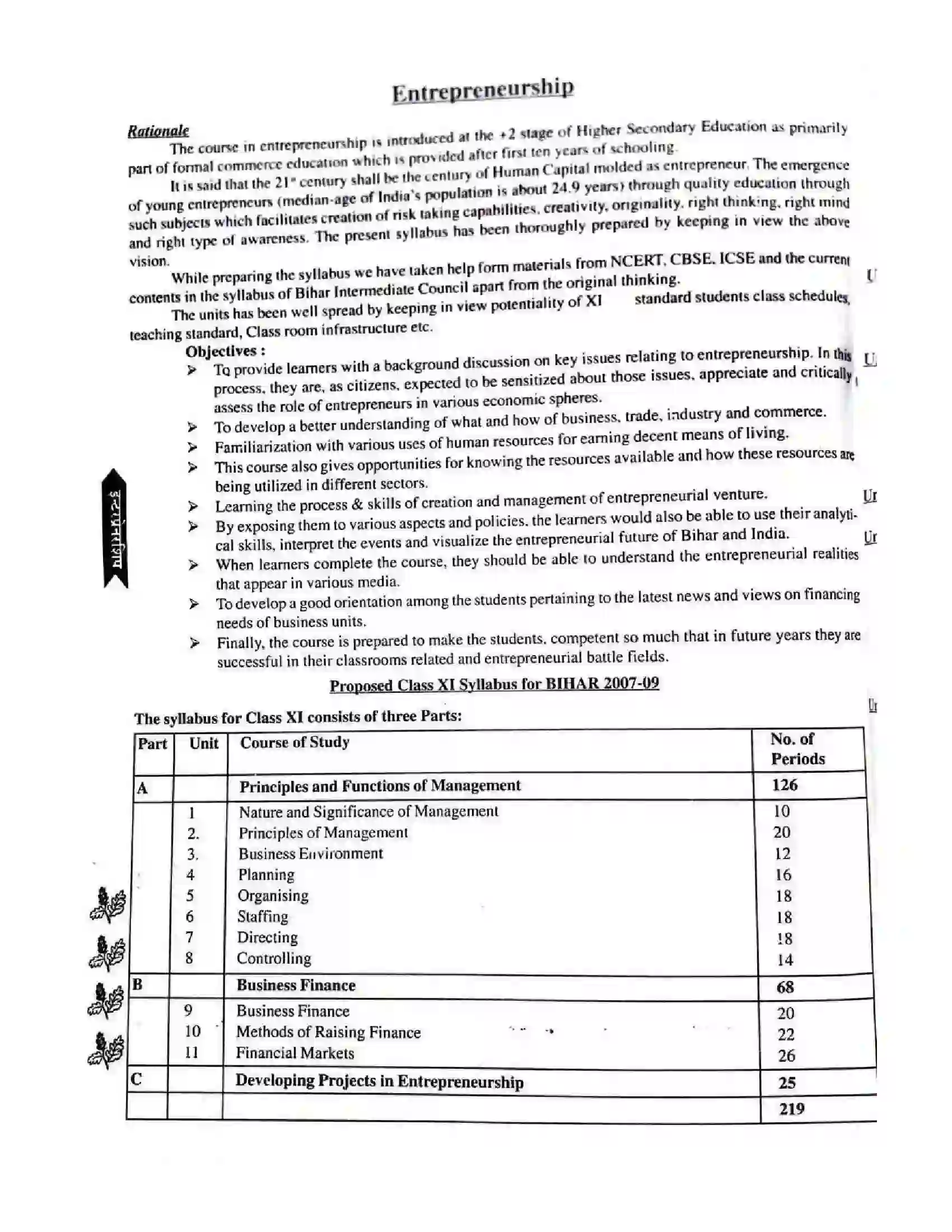 Bihar Board Class 11th 2025-26 Entrepreneurship Syllabus 1