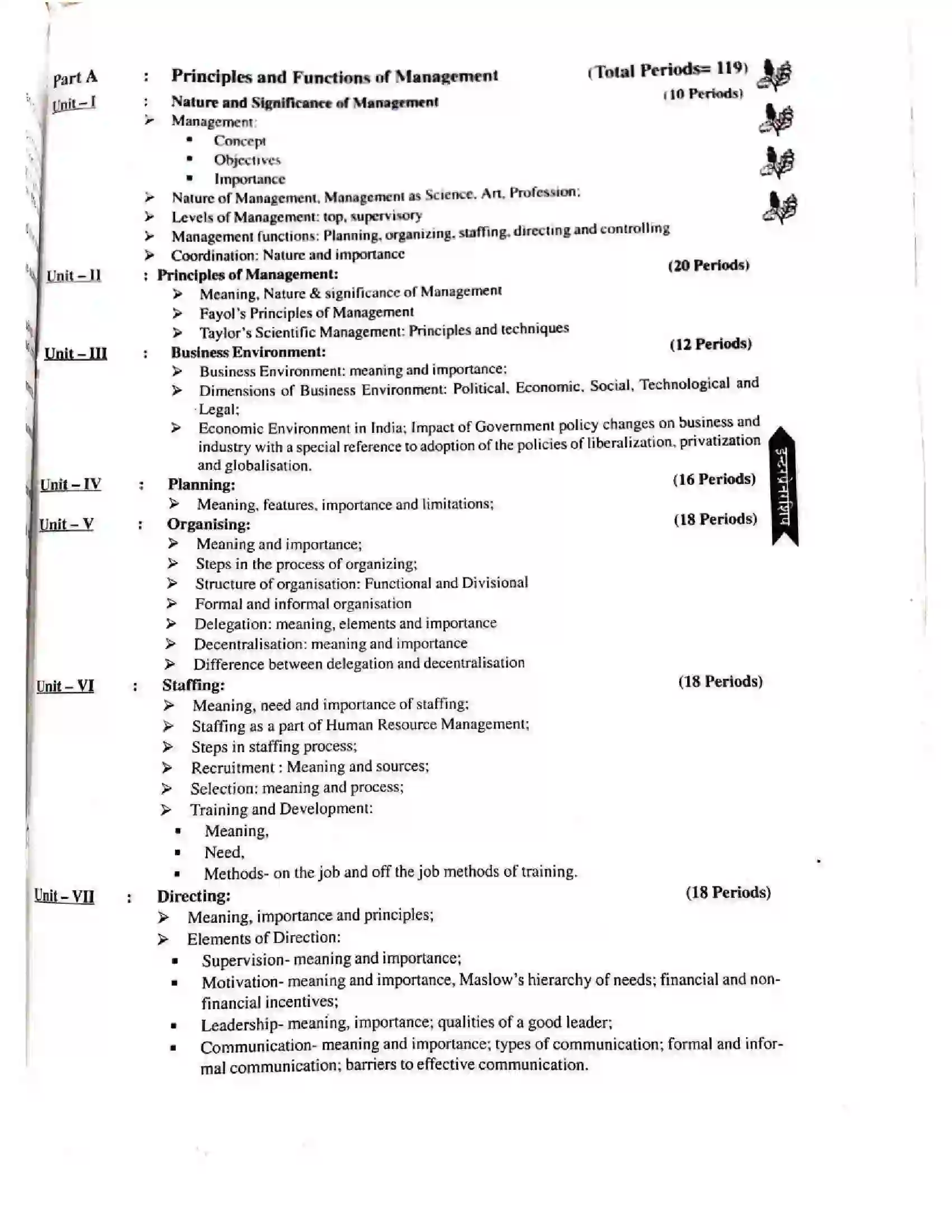 Bihar Board Class 11th 2025-26 Entrepreneurship Syllabus 2