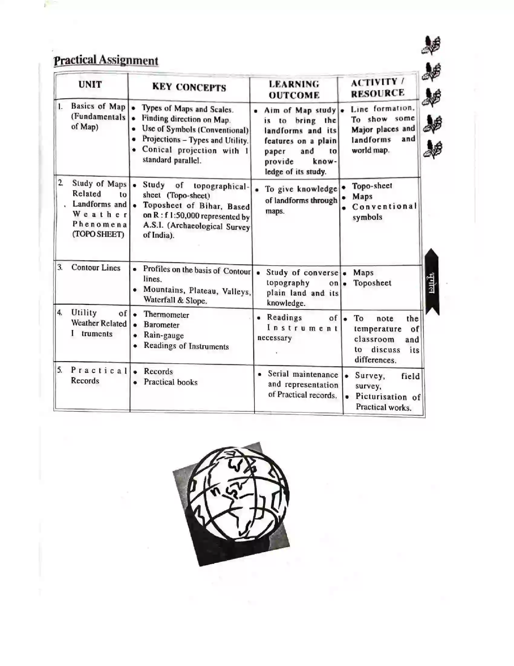 Bihar Board Class 11th 2025-26 Geography Syllabus 3