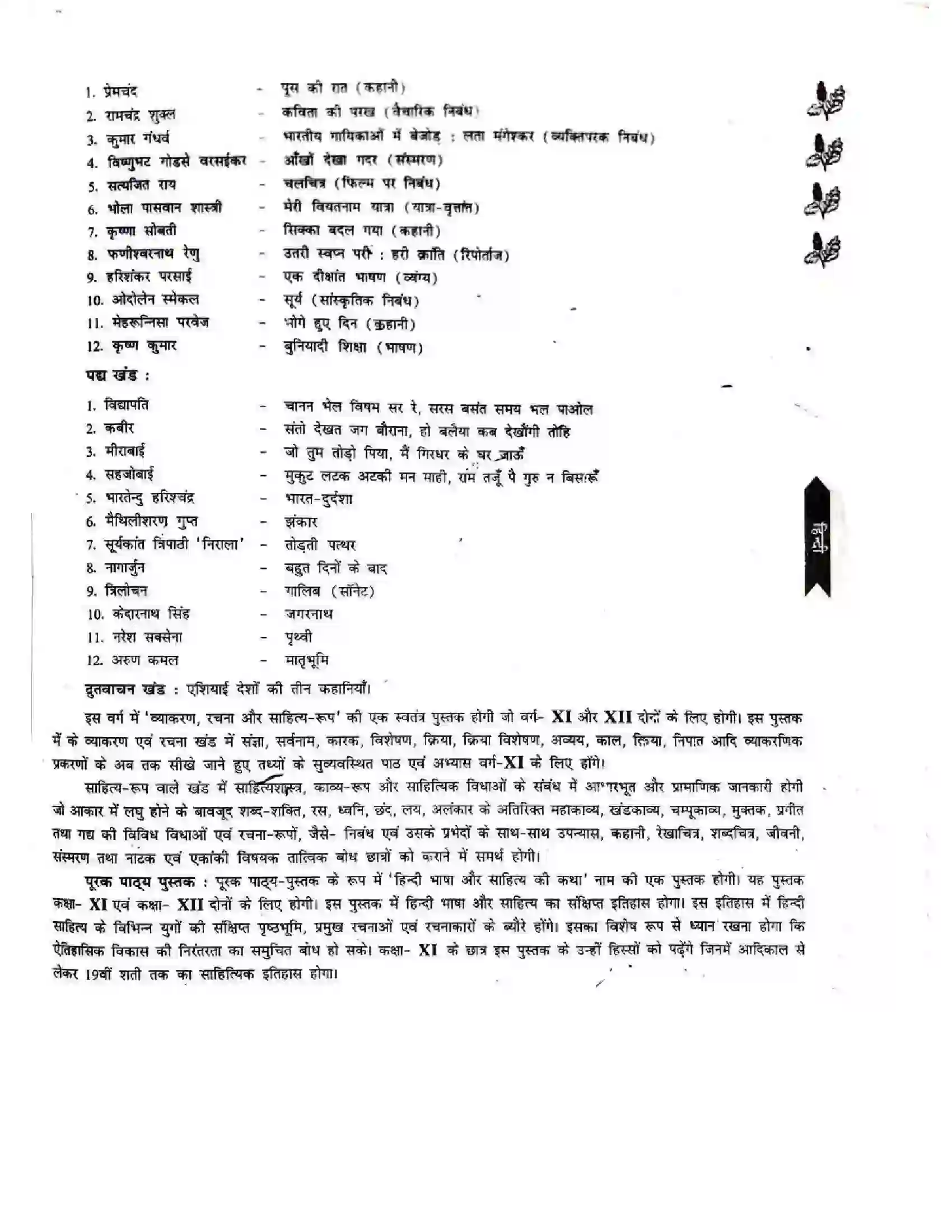 Bihar Board Class 11th 2025-26 Hindi Syllabus 5