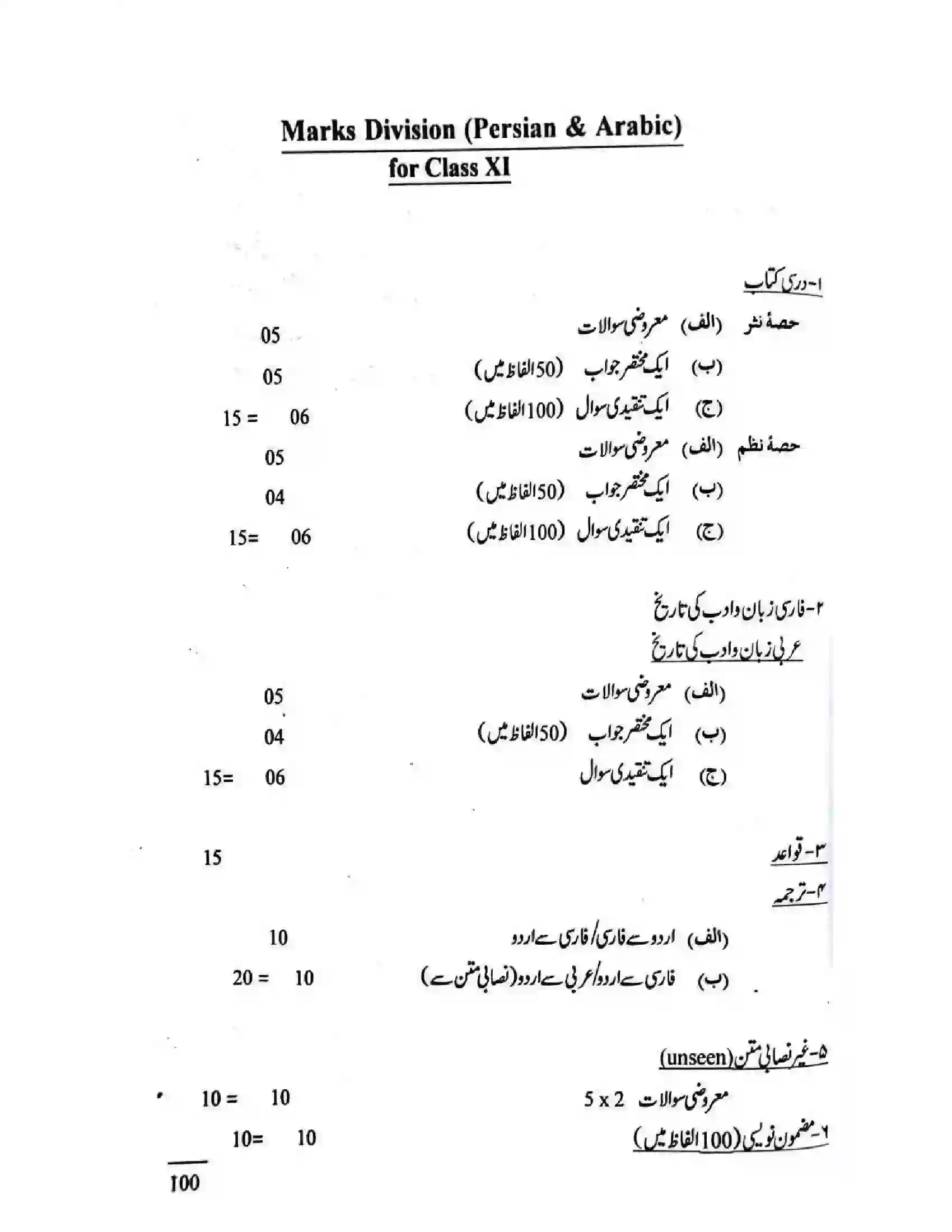 Bihar Board Class 11th 2025-26 Persian Syllabus 8