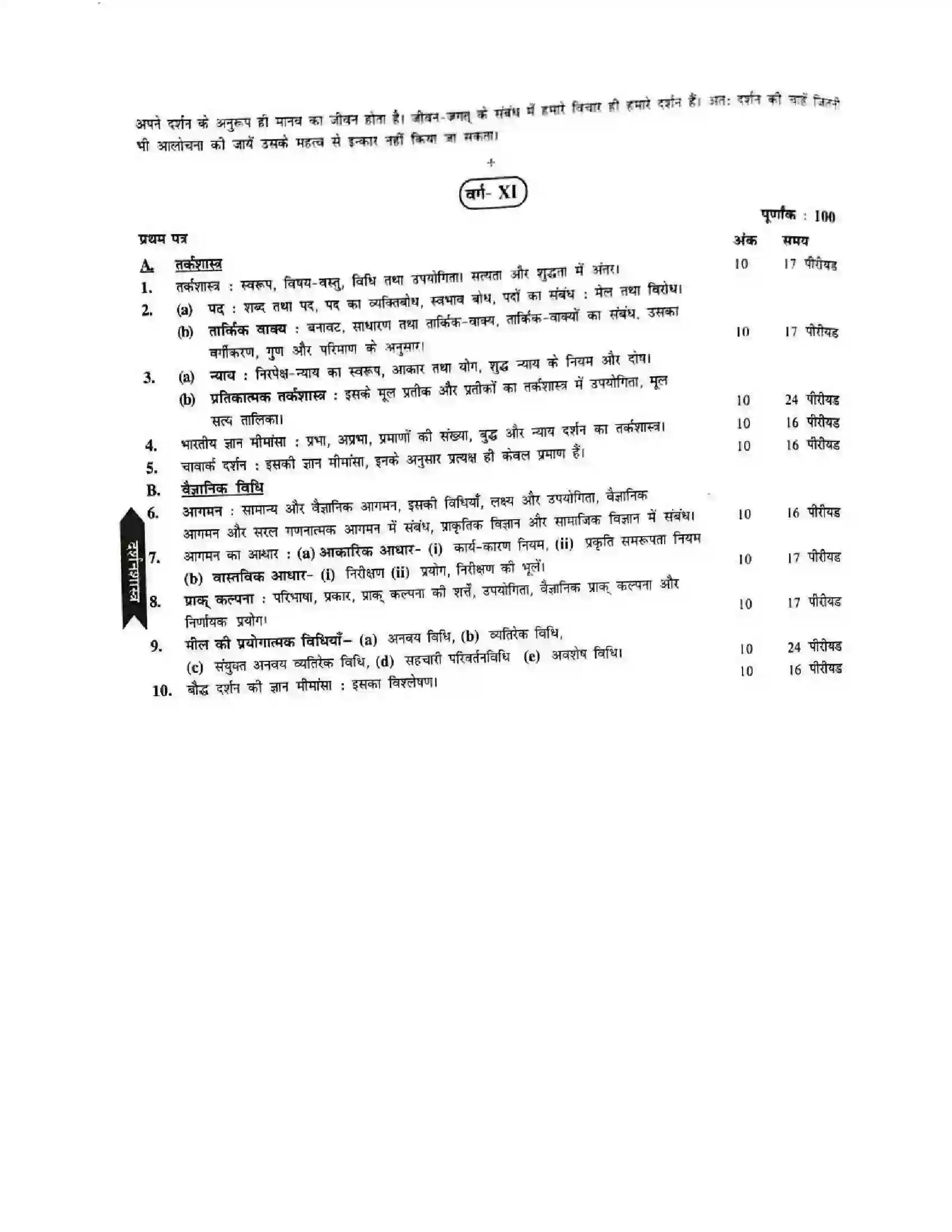 Bihar Board Class 11th 2025-26 Philosophy Syllabus 2