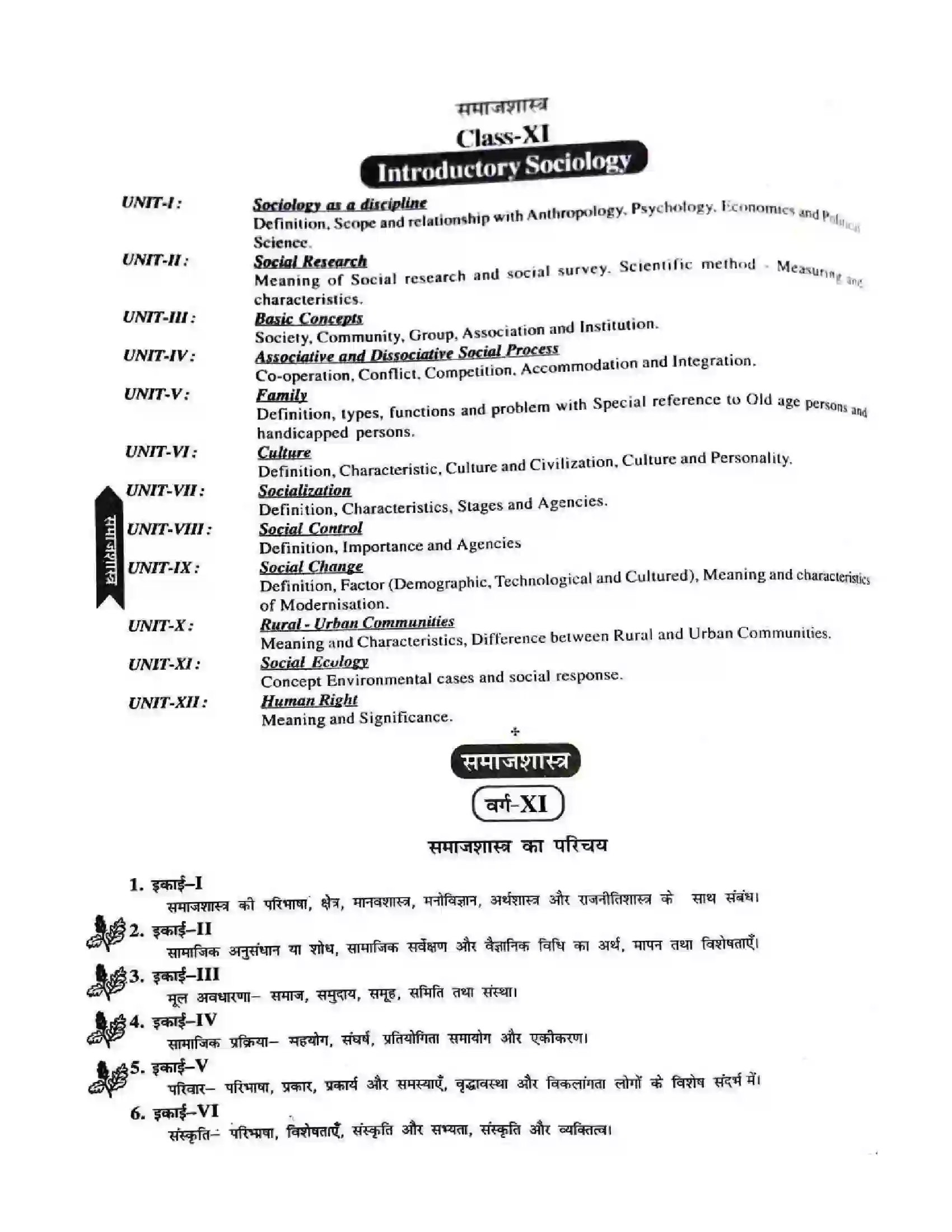 Bihar Board Class 11th 2025-26 Sociology Syllabus 1