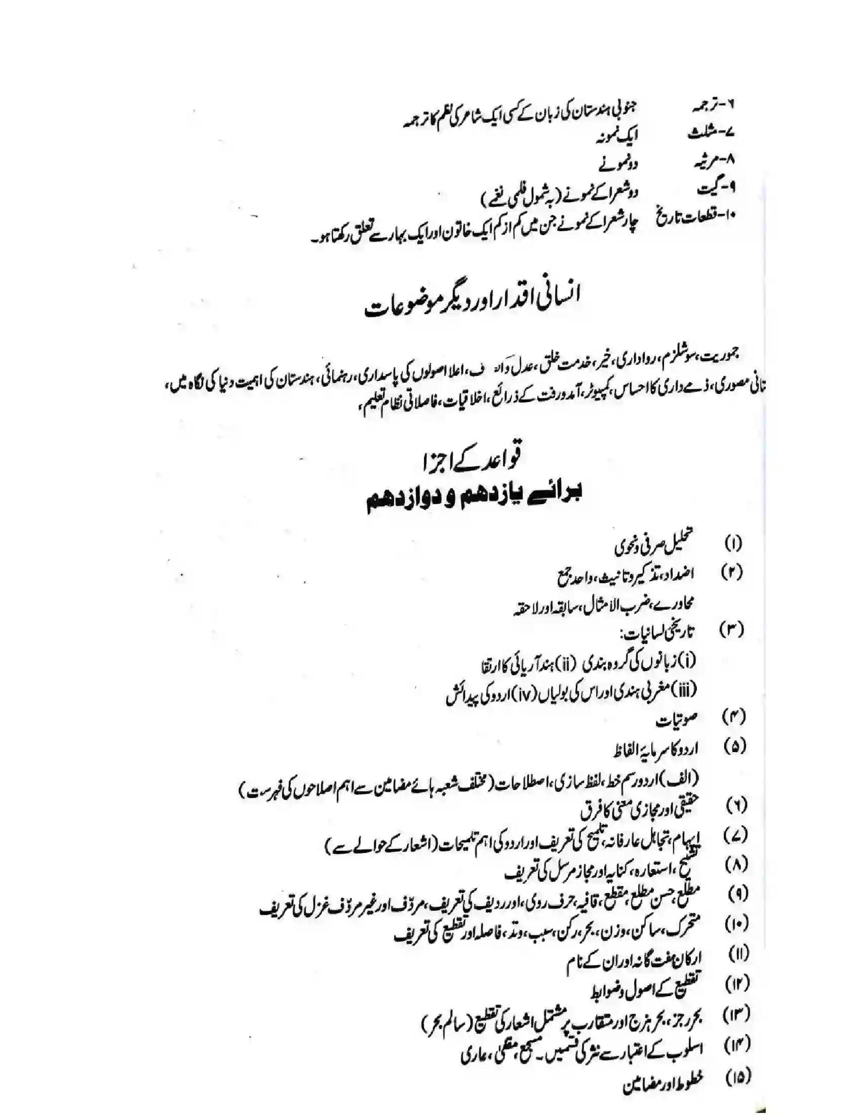 Bihar Board Class 11th 2025-26 Urdu Syllabus 5