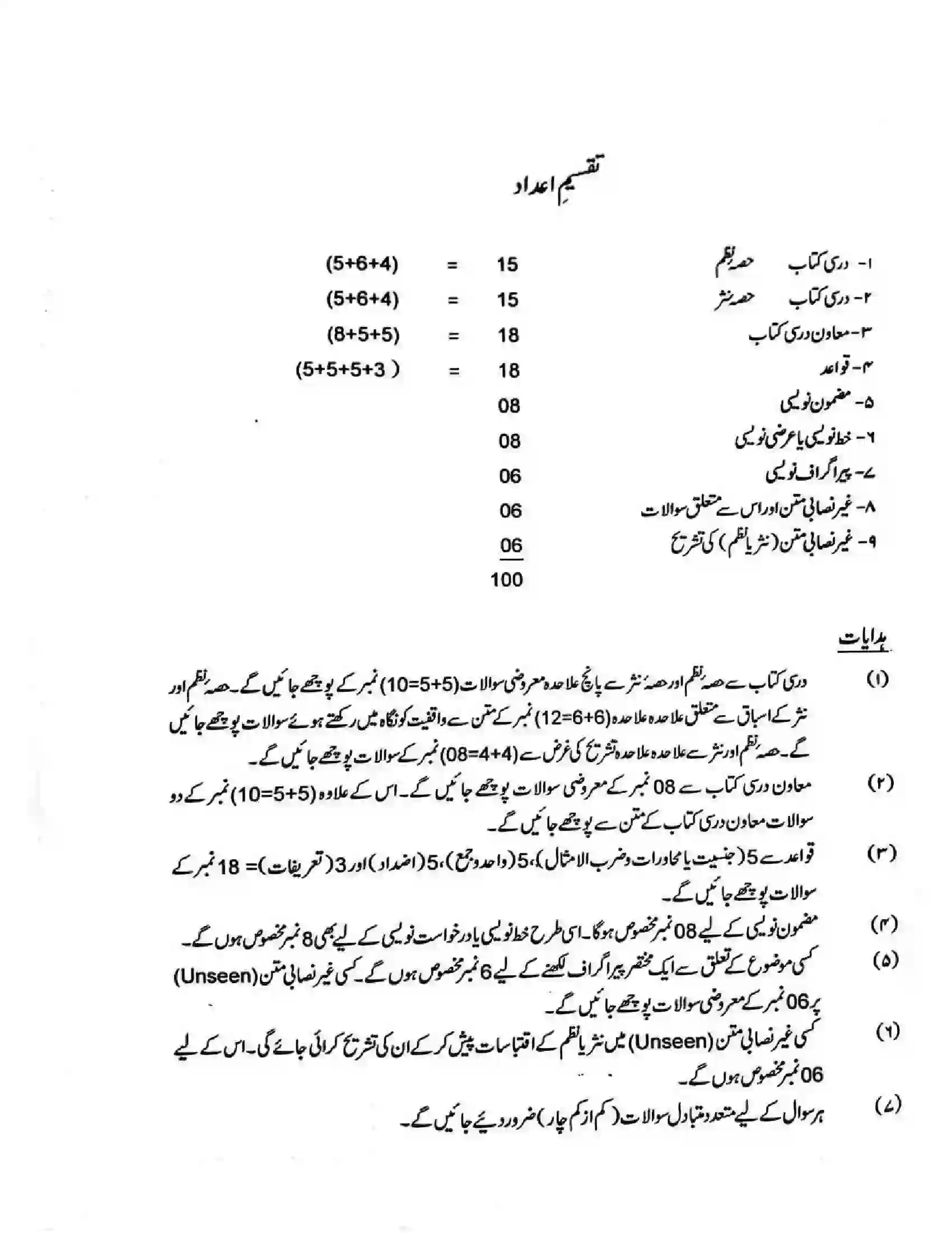 Bihar Board Class 11th 2025-26 Urdu Syllabus 7