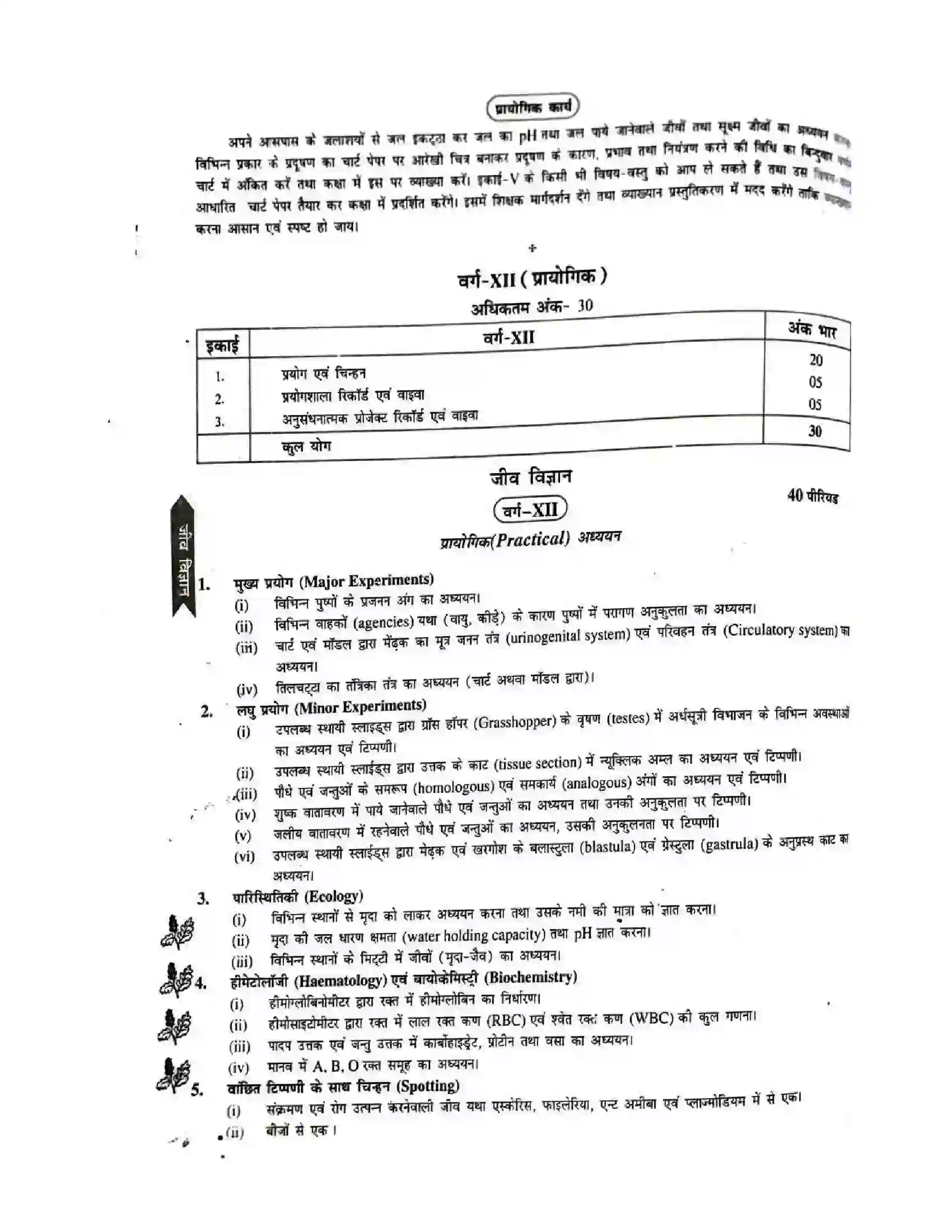 Bihar Board Class 12th 2025-26 Biology Syllabus 4
