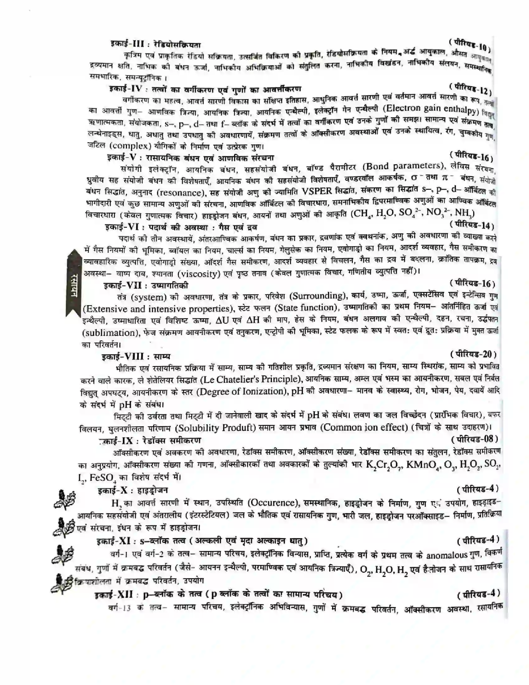 Bihar Board Class 12th 2025-26 Chemistry Syllabus 2