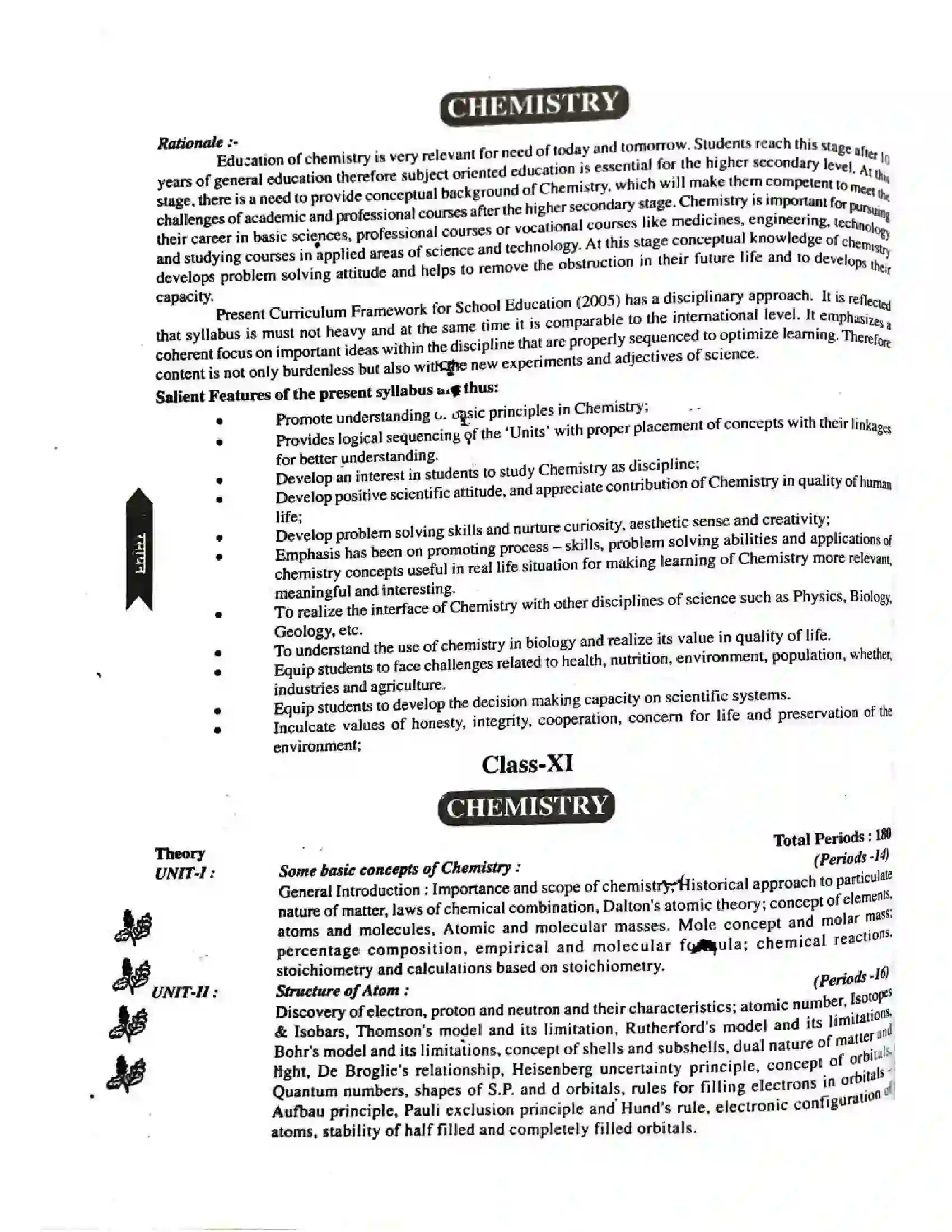 Bihar Board Class 12th 2025-26 Chemistry Syllabus 5